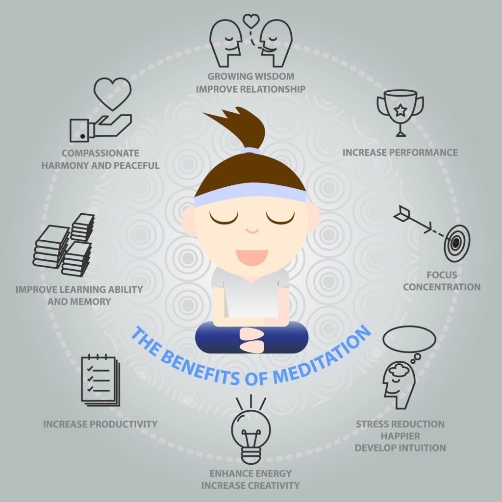 benefits of meditation for beginners