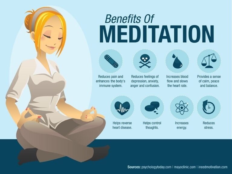 what are the benefits of meditation