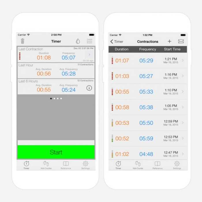 contraction timer app