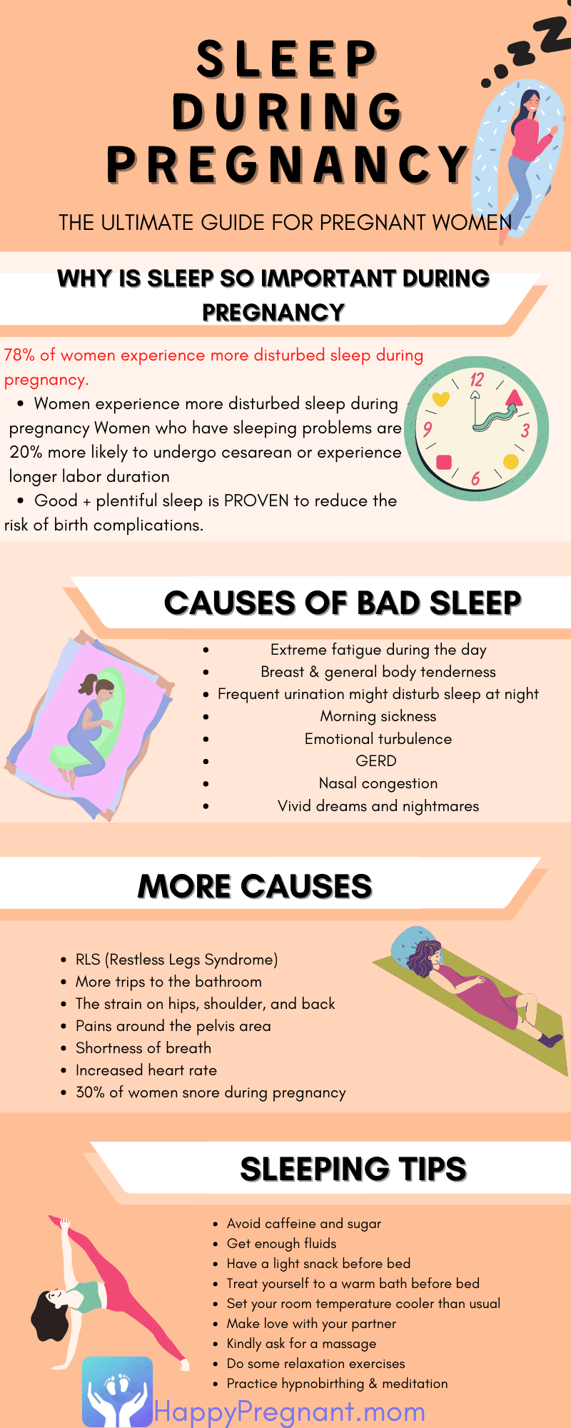 Sleep during pregnancy guide