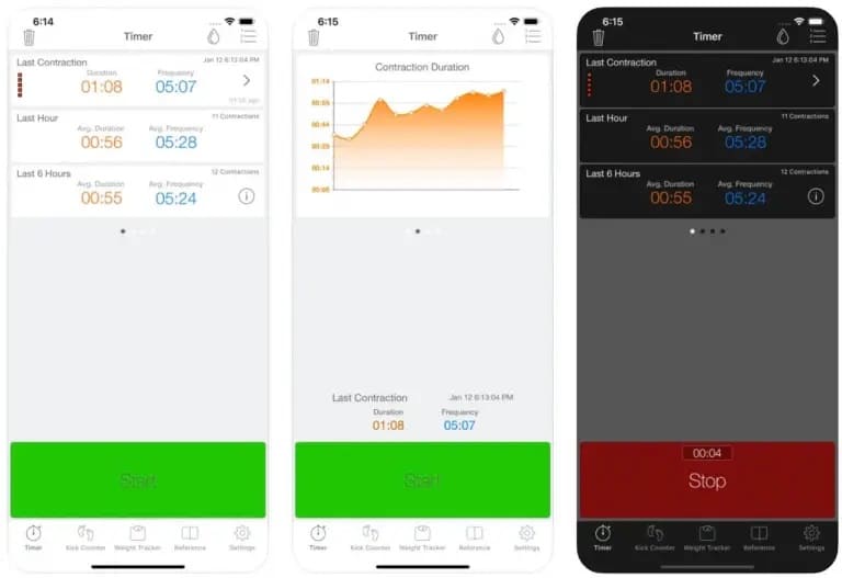 Full Term Contraction Timer App