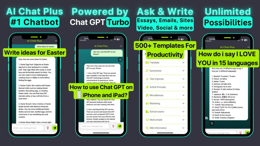 How does Chat GPT Work? A simple guide for beginners -